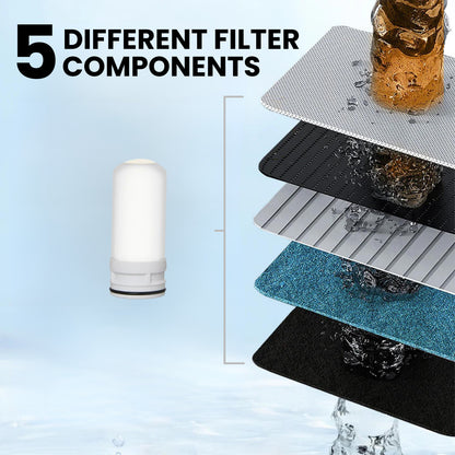 Tap Purifier Filter Supply ( One Piece Last Upto 3 Months )