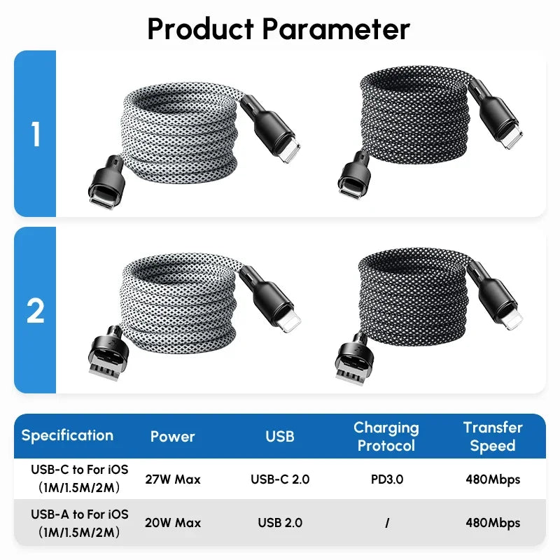 Magnetic Boost Cable (Fast Charging)