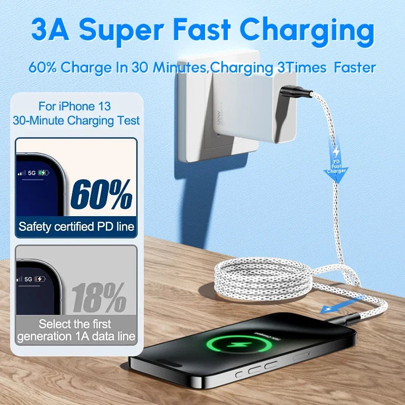 Magnetic Boost Cable (Fast Charging)